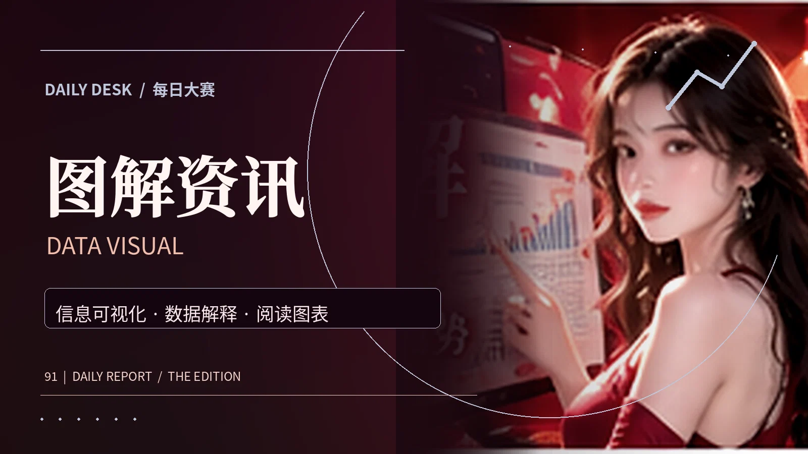 统计图表阅读与视觉解释